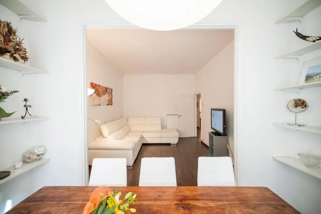Great Apartment In Great Location - Rome 0*,
